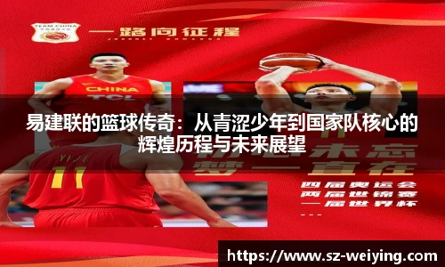 易建联的篮球传奇：从青涩少年到国家队核心的辉煌历程与未来展望
